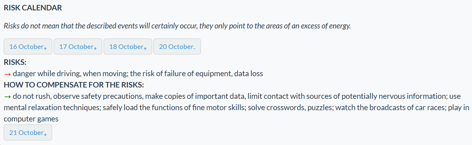 astrological forecast