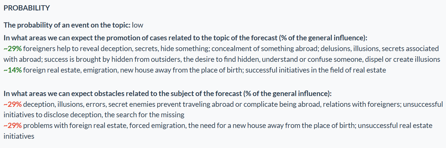 astrological forecast